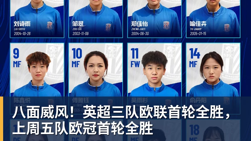 八面威风！英超三队欧联首轮全胜，上周五队欧冠首轮全胜