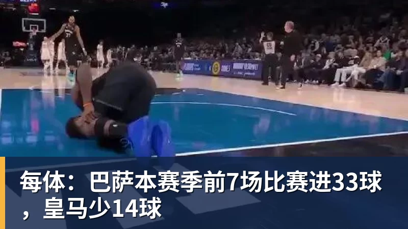 每体：巴萨本赛季前7场比赛进33球，皇马少14球